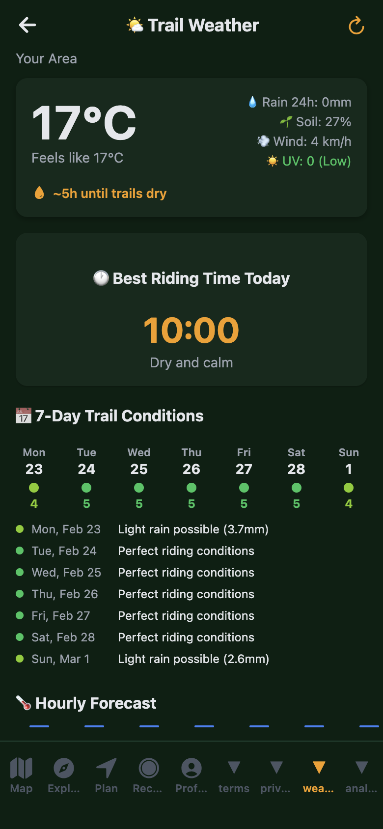 TrailNav trail conditions with weather analysis